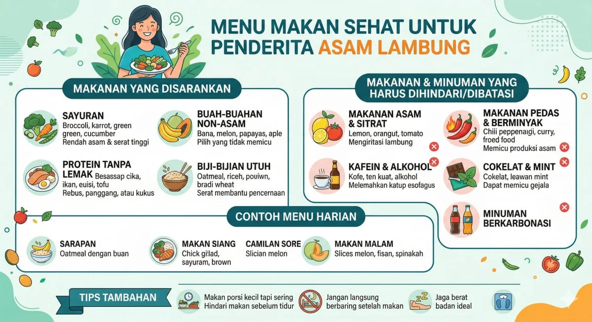 Pola makan sehat untuk penderita asam lambung agar tidak kambuh lagi